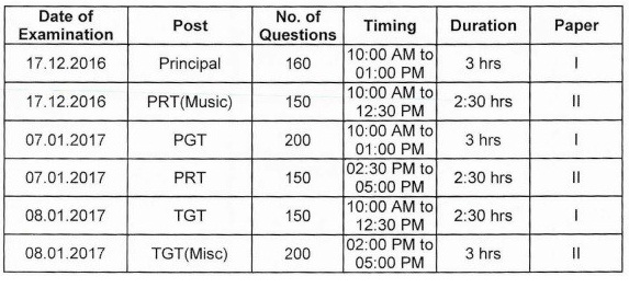 kvs-exam-date